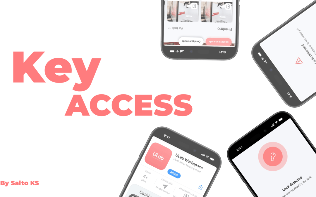 Digital Key – SALTO KS
